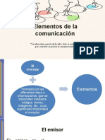 Elementos de La Comunicación 1a. Parte