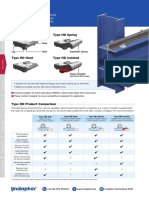 Lindapter Type HD Datasheet