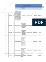 Matriz de Identificacion de Requisitos Legales y Otros