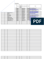 Solicitud Actualizacion de Sucursales Municipalidad