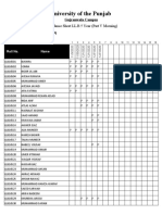 University of The Punjab: Attendance Sheet LL.B 5 Year (Part V Morning)