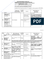 Cecri 15 Pa JRF Posts 2022