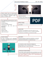 Actividad 2.4 Elementos Del Acto Moral