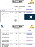 Moot Opportunities 8.0