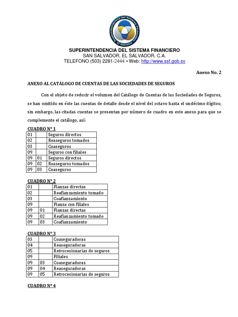 Catálogo de Cuentas de Seguros | PDF | Reaseguro | Seguro