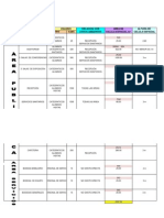 Diagramas Con Medidas