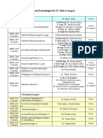 Pszichologia BA Levelezo II Orarend 2022 Tavasz 20220201