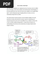 How To Make A Mind Map