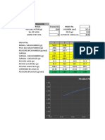 Prueba Proctor