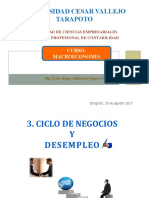 Ciclo de Negocios - Empleo