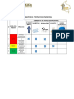 Matriz de EPP Segun Riesgo