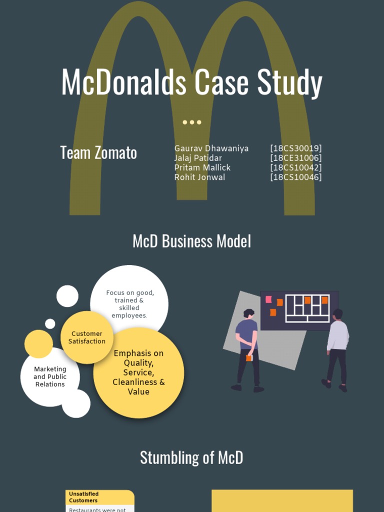 McDonalds Case Study TeamZomato PDF Mc Donald's Franchising