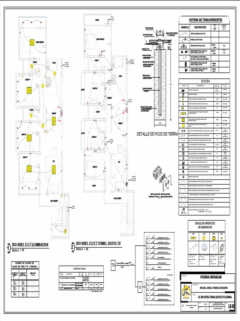 Esquema de Instalación Eléctrica | PDF | Materiales de construcción ...