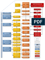 Cyber Risk Mapping 1610210565