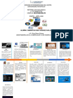 Semana 1 Informatica Basica