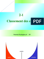 LRP533-2-1-Classification des eaux