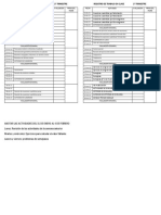 Actividades Evaluacion 2 Matematicas