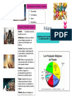 Hecho Religioso Infografia