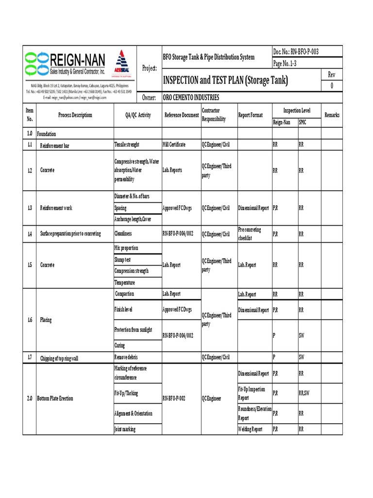 Inspection Test Plan for Storage Tanks | PDF | Concrete ...
