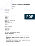 lista indicados por categoria