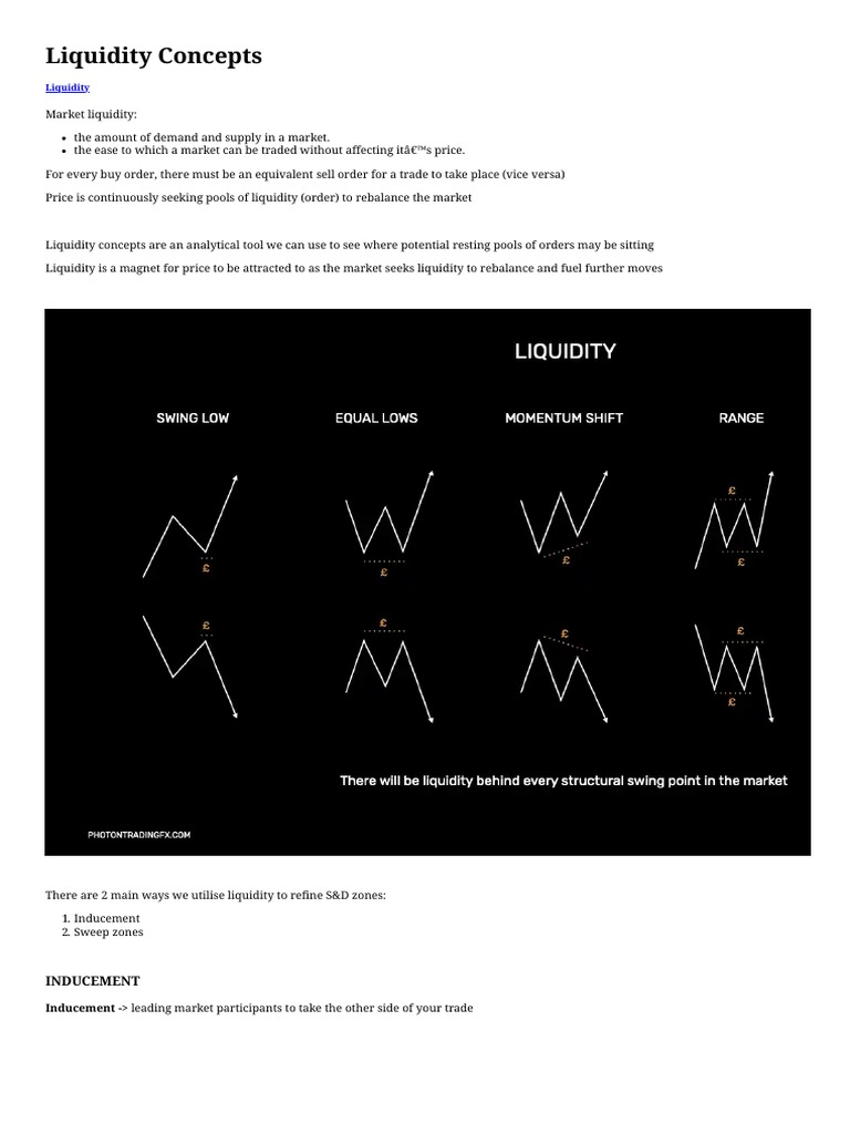 Understanding Market Liquidity Concepts | PDF