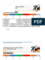 Linea de Tiempo Psicologia Clinica Colombiana y Mundial