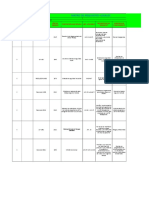 Matriz Legal Actividad 1 Sena