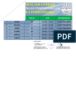 Jadwal Literasi SDN 4 Purwophajo