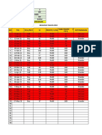 NO TGL Sell/Buy SL Profit/ Loss Keterangan Take Profit (Pip)