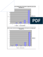 PCPM Enquete Studenten Result at En