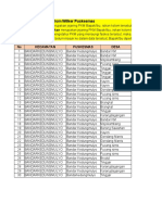 Data PPM Puskesmas