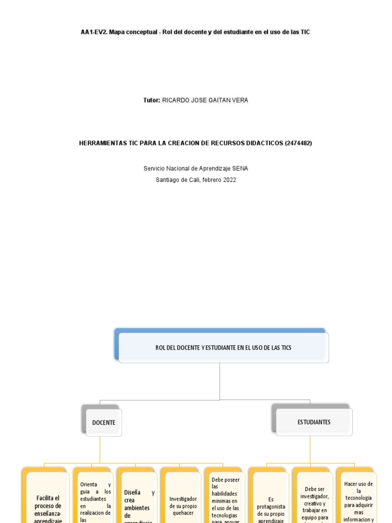 Rol del Docente y Estudiante en TIC | PDF