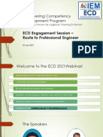 D Internet Myiemorgmy Intranet Assets Doc Alldoc Document 21387 Engineering Competency Development - Engagement Session 24.07.2021-Participant
