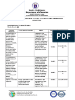 Philippine Grade 12 Physical Science Focus Competencies