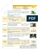 Actividad - Semana2 Migue