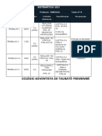 SISTEMÁTICA 6°B. 2° BIMESTRE 2021 (1)