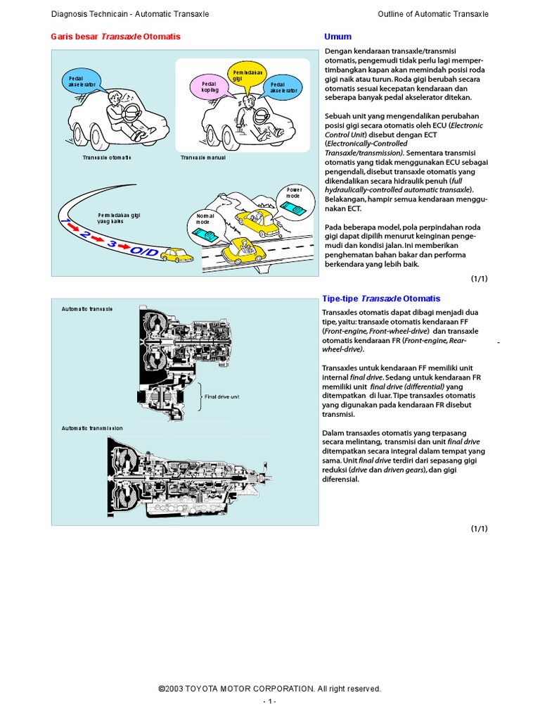 32d01 Outline of Automatic Transaxle | PDF