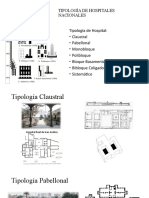 Tipología de Hospitales Nacionales