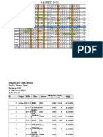 Jadwal Igd