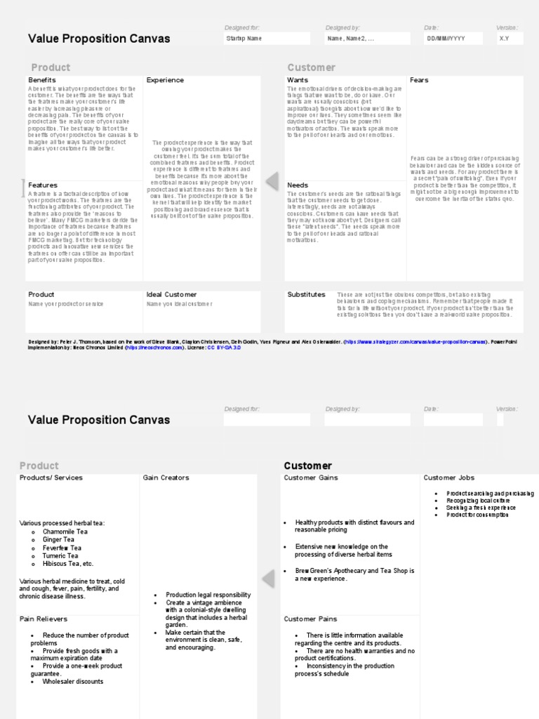 Value Proposition Canvas Guide | PDF | Experience | Psychological Concepts
