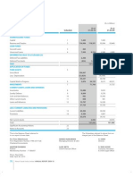 Fin Statements Maruti