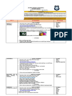 Actividades de La Semana 38, Las Ollas Encantadas Del 7 Al 11 de Febero