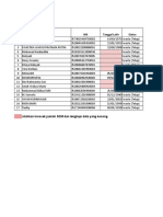 Pemutakhiran Data SDM KLINIK 2021