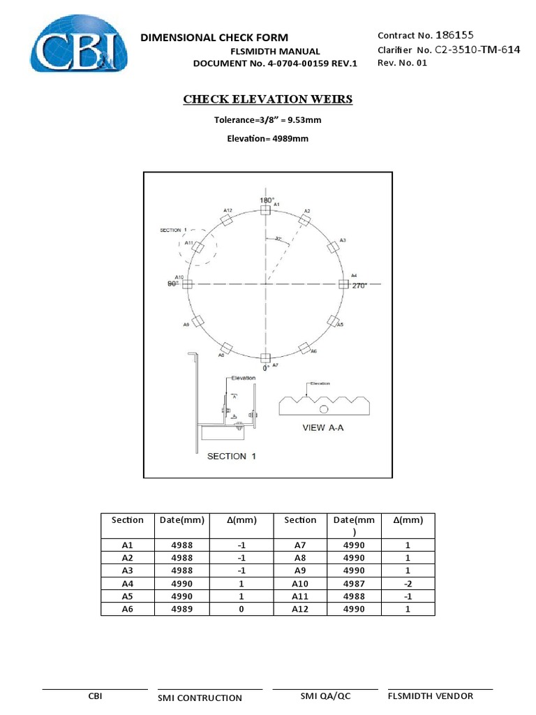 Dimensional Check Form Flsmidth Manual DOCUMENT No. 4070400159 REV.1