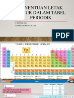 Penentuan Letak Unsur Dalam Tabel Periodik