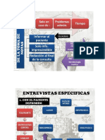 historia clinica psiquiatra examen mental