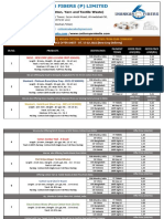 15-02-2022-Todays Export Price Offer