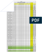 Gujarat Section: Dvpl-Ii Section Chart For Lowering