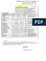 JADWAL DAN PEMBAGIAN TUGAS MENGAJAR 21-Dikonversi