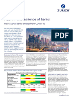 ASEAN The Resilience of Banks